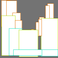 Annotation Visualization