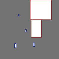 Annotation Visualization