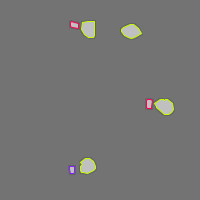 Annotation Visualization