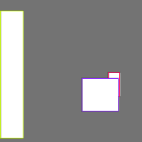 Annotation Visualization