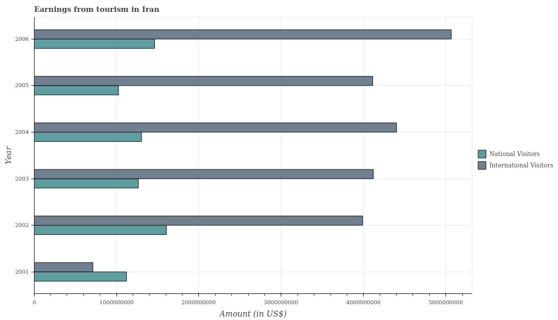 Dataset Image