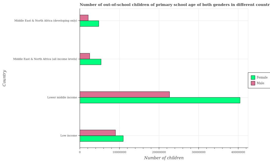 Dataset Image