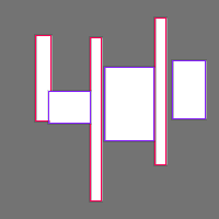 Annotation Visualization