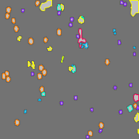 Annotation Visualization