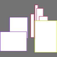 Annotation Visualization