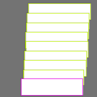 Annotation Visualization