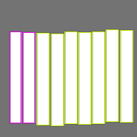 Annotation Visualization