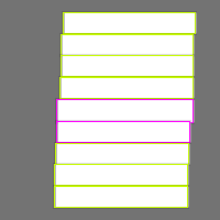 Annotation Visualization