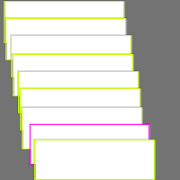 Annotation Visualization