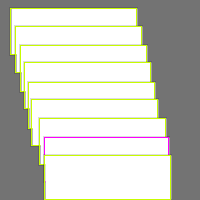 Annotation Visualization