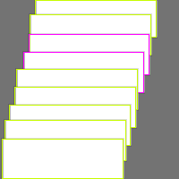 Annotation Visualization