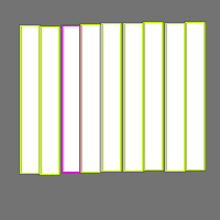 Annotation Visualization