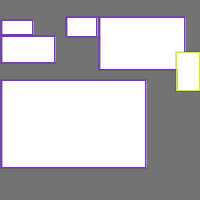 Annotation Visualization