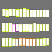 Annotation Visualization