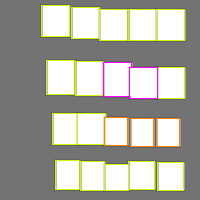 Annotation Visualization