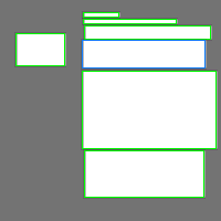 Annotation Visualization