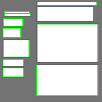 Annotation Visualization