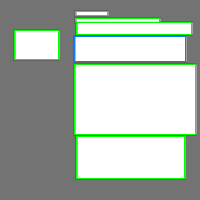 Annotation Visualization