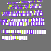 Annotation Visualization