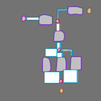 Annotation Visualization