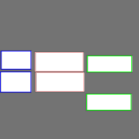 Annotation Visualization