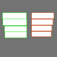 Annotation Visualization