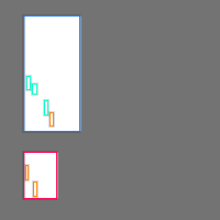 Annotation Visualization