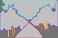 Annotation Visualization