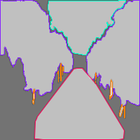 Annotation Visualization