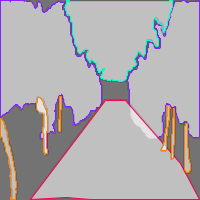 Annotation Visualization