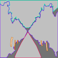 Annotation Visualization