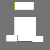 Annotation Visualization