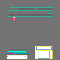 Annotation Visualization