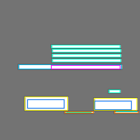 Annotation Visualization