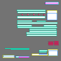 Annotation Visualization