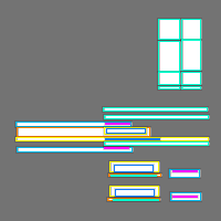 Annotation Visualization