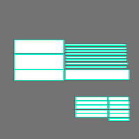 Annotation Visualization