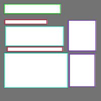 Annotation Visualization