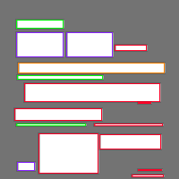 Annotation Visualization