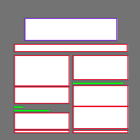 Annotation Visualization