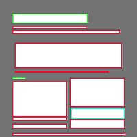 Annotation Visualization