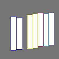 Annotation Visualization