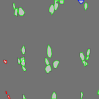 Annotation Visualization