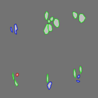 Annotation Visualization