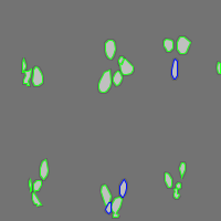 Annotation Visualization