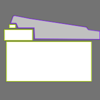 Annotation Visualization