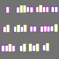 Annotation Visualization