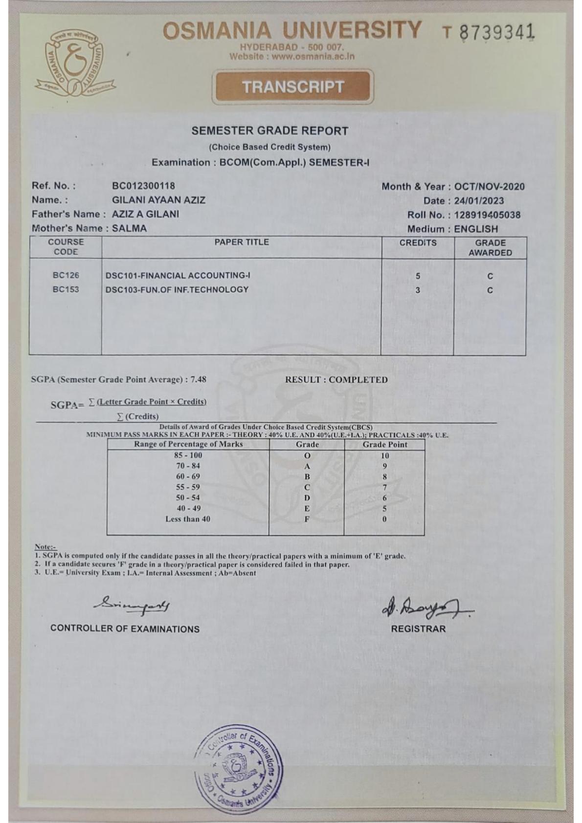 Dataset Image