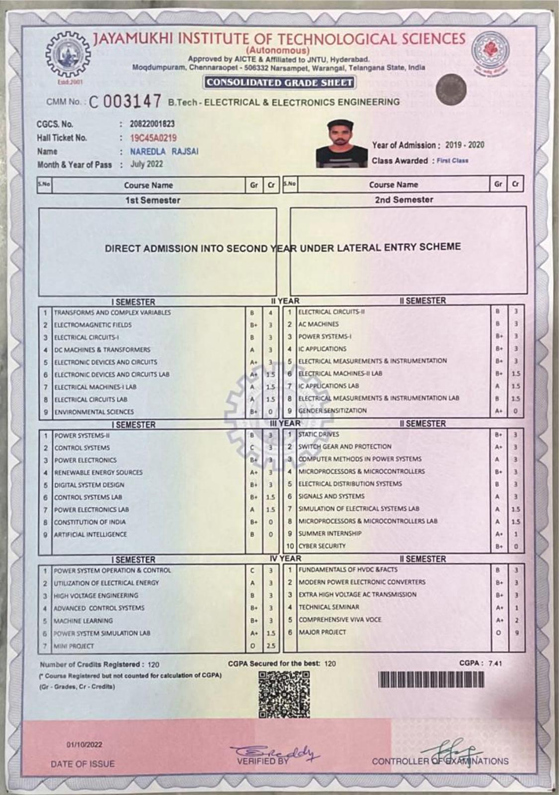 Dataset Image