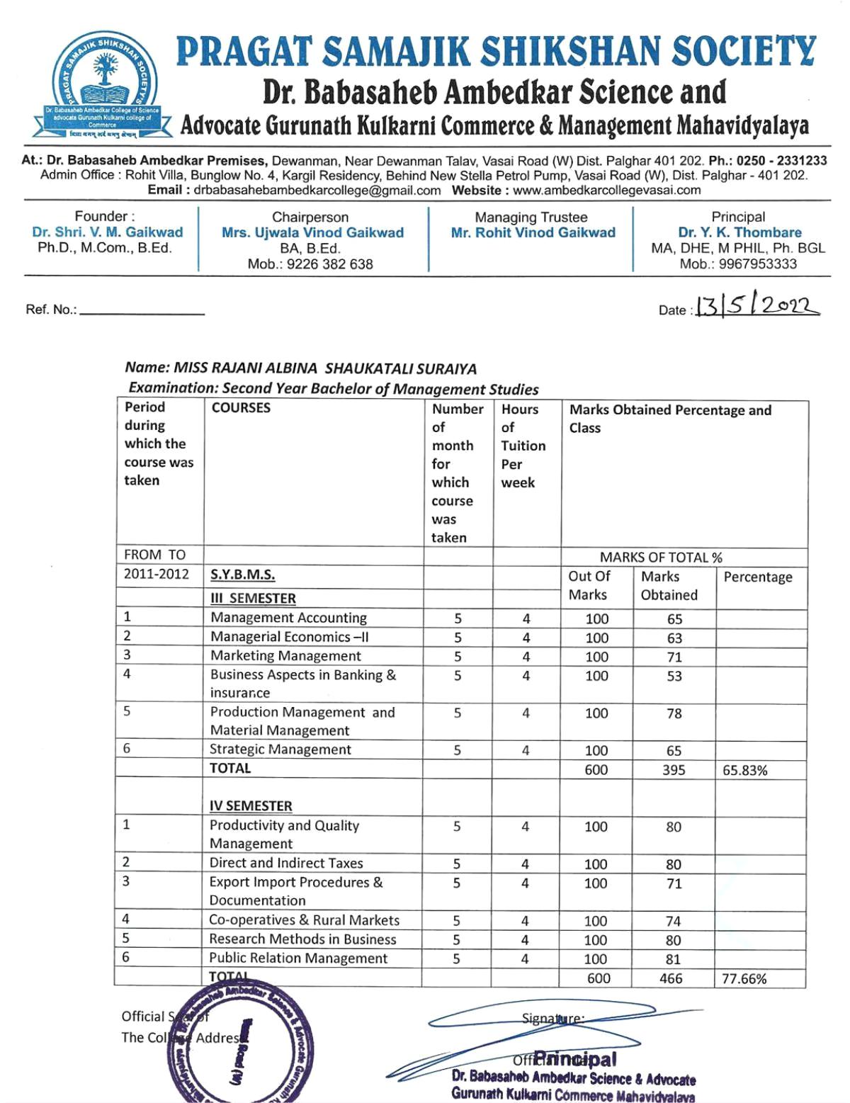 Dataset Image